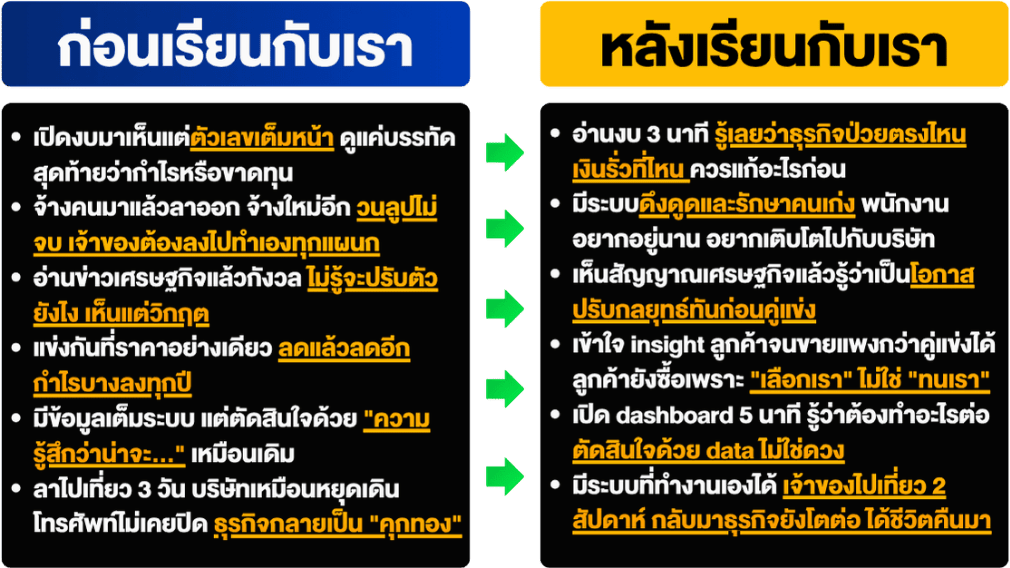 BEFORE AFTER YBM 2601 1
