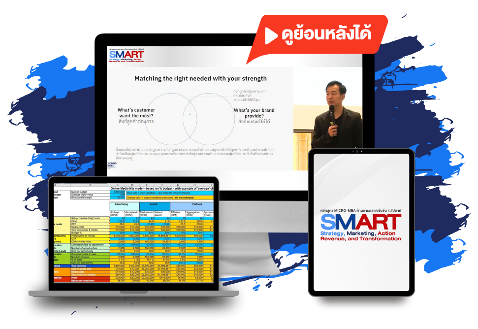 Marketing SMART COMPONENTS 1