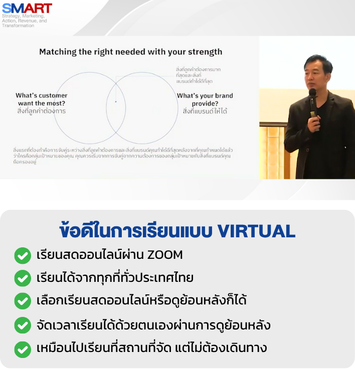 SMART PROGRAM MUIC PANPHO PHOTO 2
