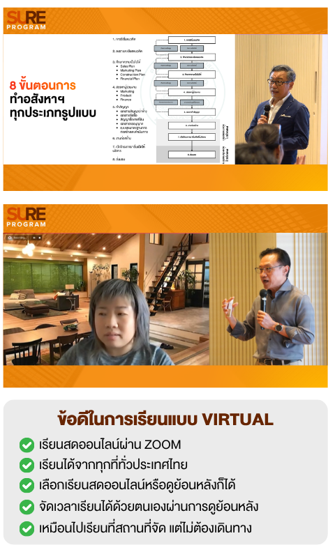 SURE VIRTUAL 2026 COMPONENTS