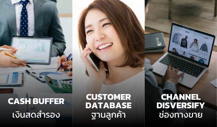 3C-framework-customer-contacts-channel