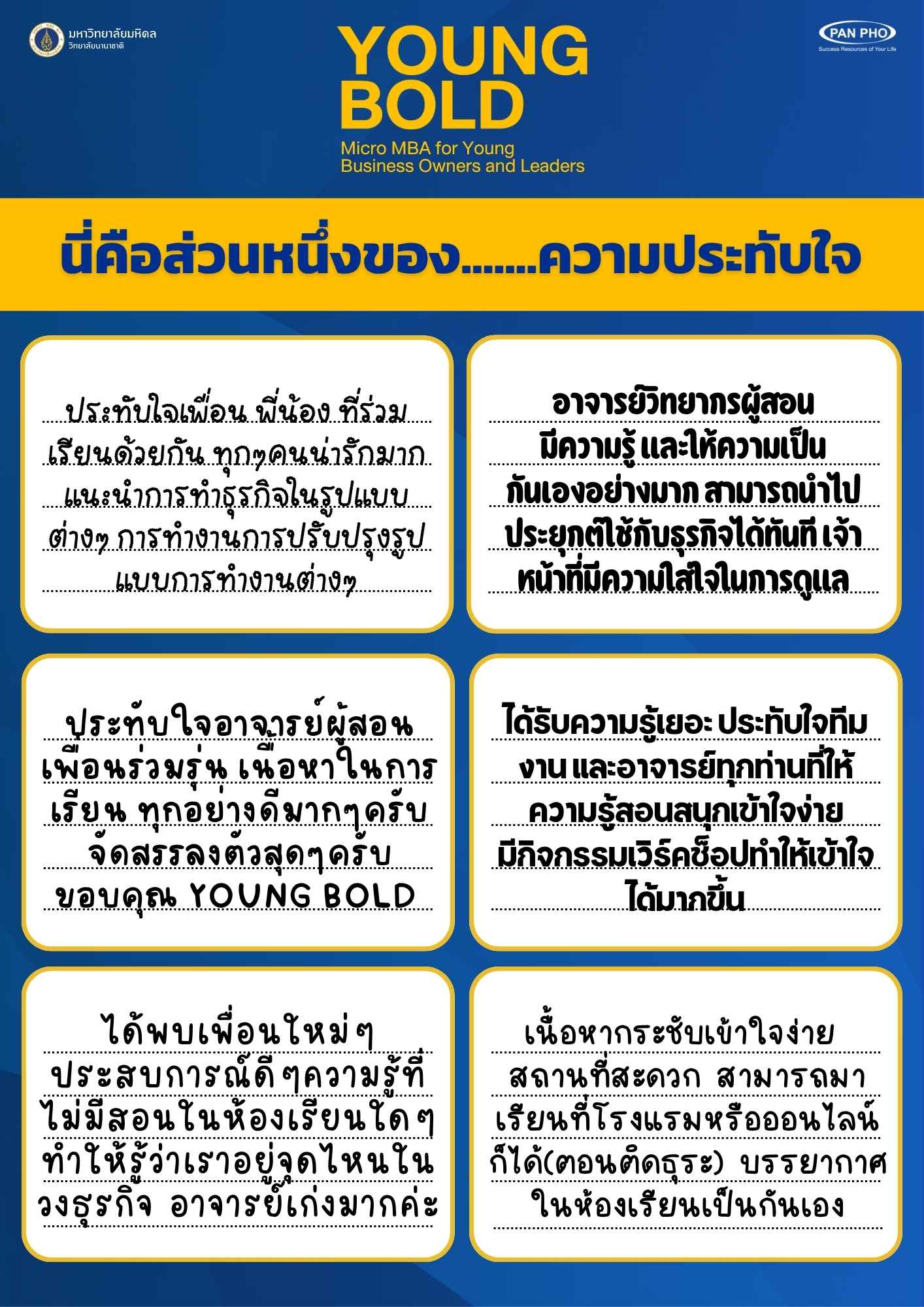 ประมวลภาพ YoungBOLD6 4